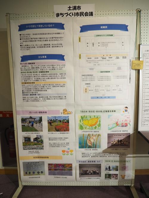 平成30年度みんなで協働のまちづくりシンポジウム ポスターセッションに参加しました